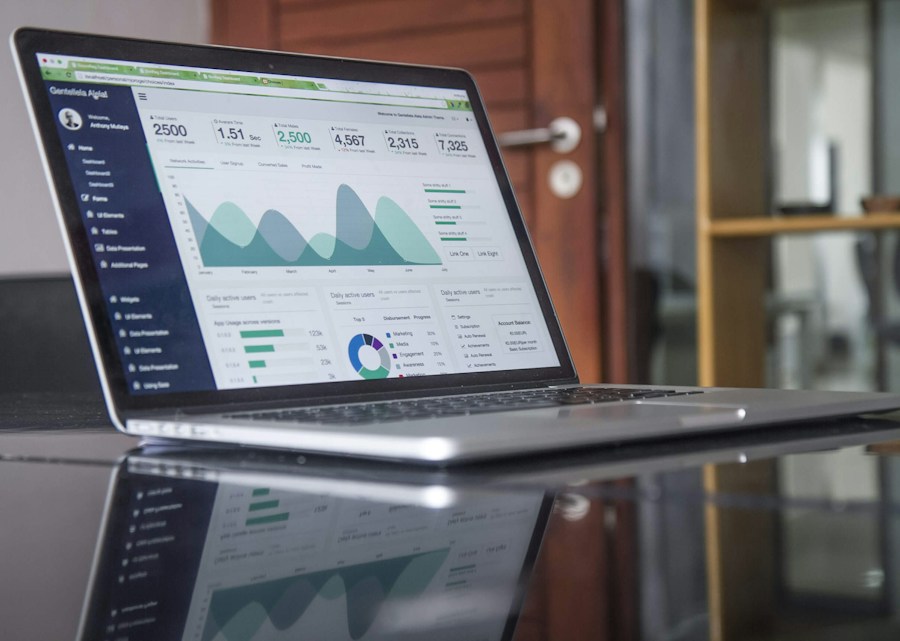 Global Sales AI